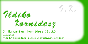 ildiko kornidesz business card
